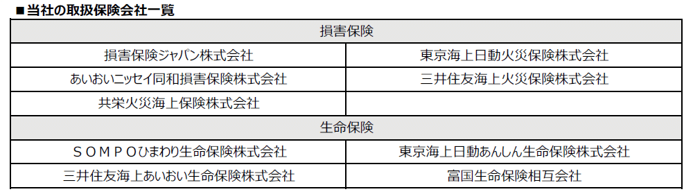 別表