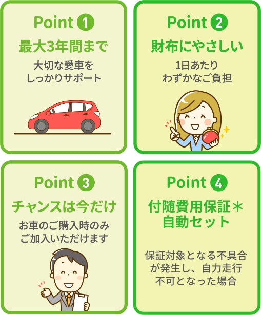 Point1 最大3年間まで 大切な愛車をしっかりサポートPoint2 財布にやさしい 1日あたりわずかなご負担Point3 チャンスは今だけ お車のご購入時のみご加入いただけますPoint4 付随費用保証*自動セット 保証対象となる不具合が発生し、自力走行不可となった場合