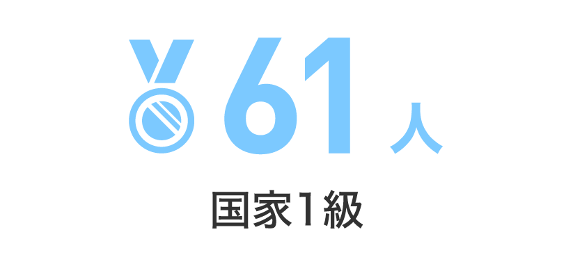 37人国家1級