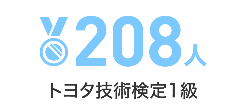 219人トヨタ技術検定1級