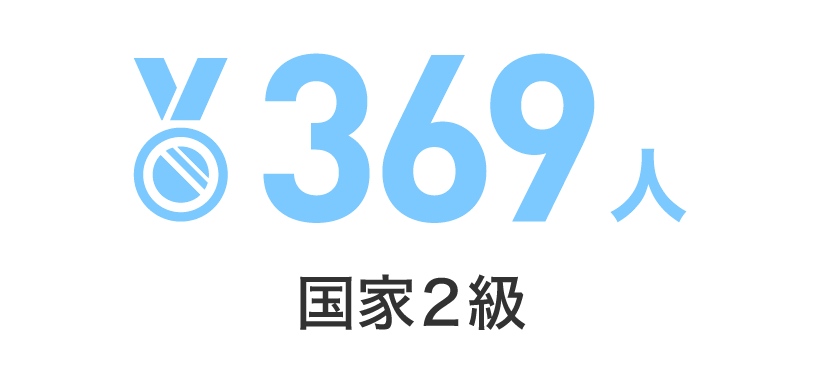 397人国家２級