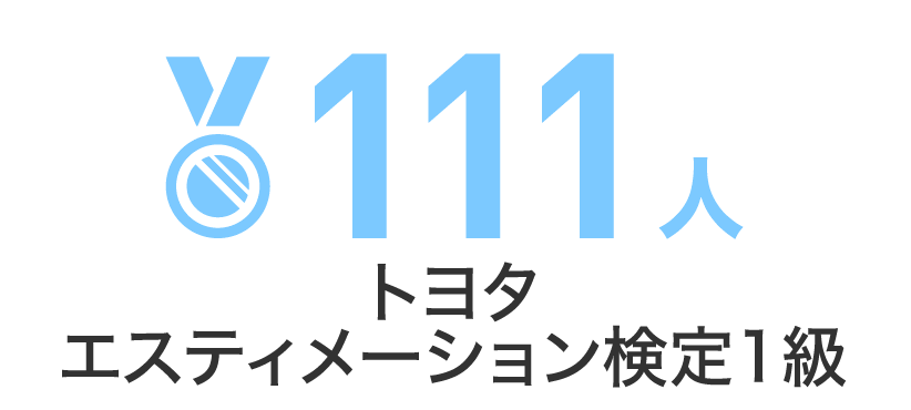 106人トヨタエスティメーション検定1級