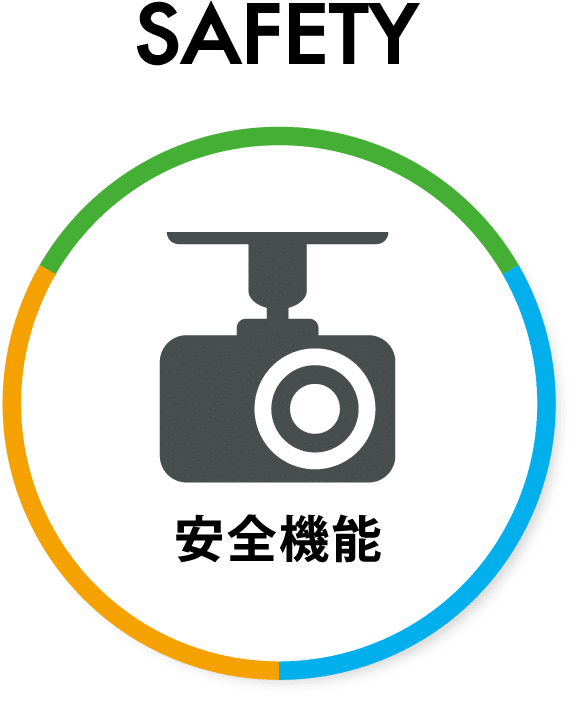 SAFETY 安全機能