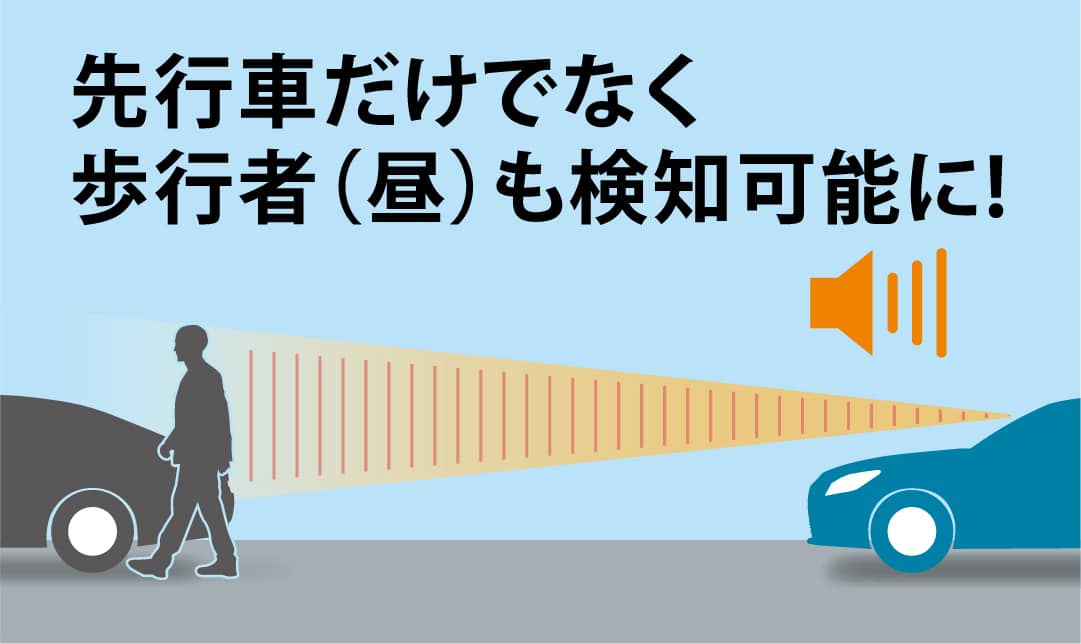 03 昼間の歩行者検知機能追加キット！プリクラッシュセーフティ
