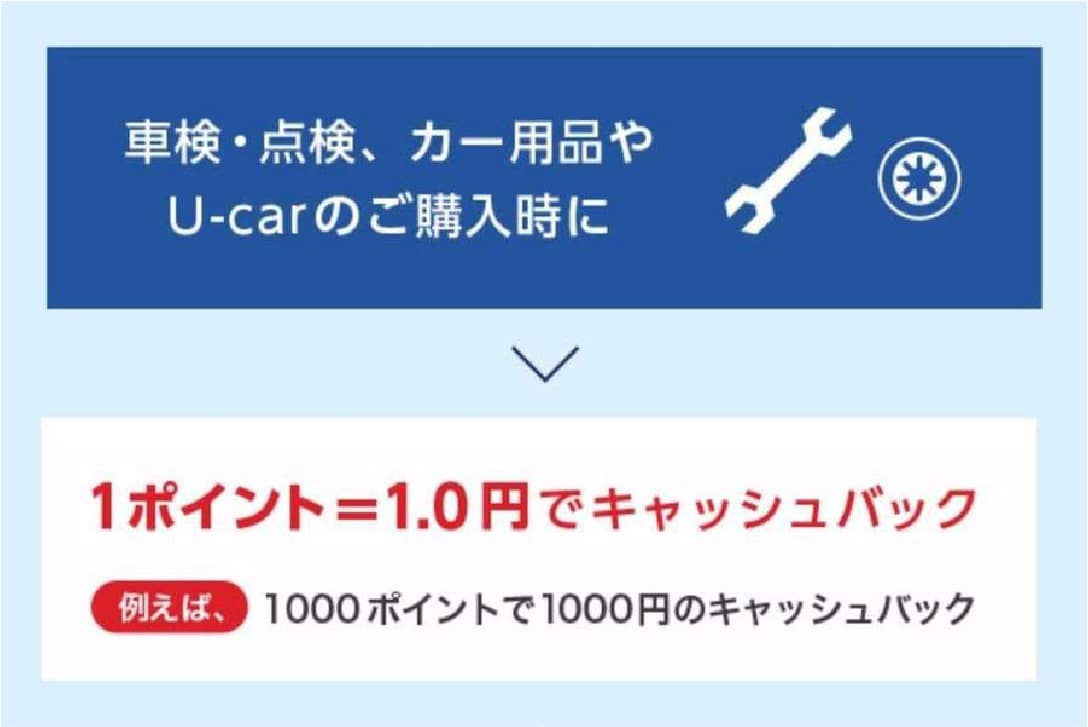 車検・点検、カー用品やU-carのご購入時に