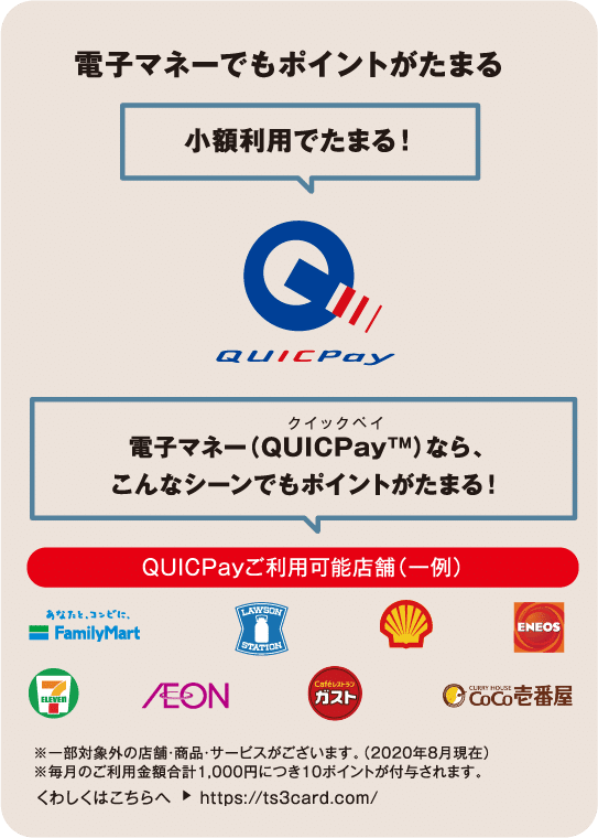 電子マネーでもポイントがたまる