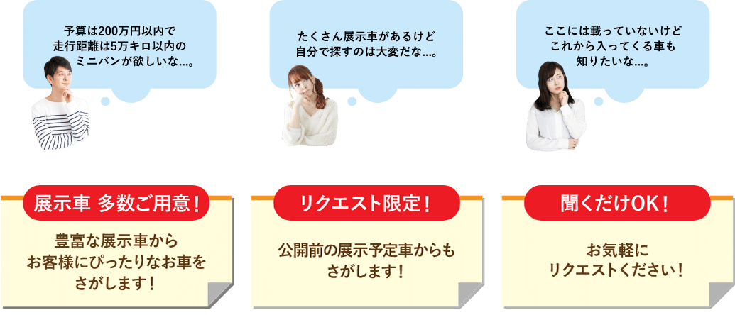 中古車リクエスト