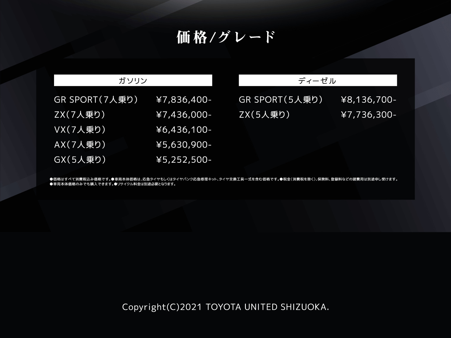 価格/グレードディーゼルガソリン●価格はすべて消費税込み価格です。●車両本体価格は、応急タイヤもしくはタイヤパンク応急修理キット、タイヤ交換工具一式を含む価格です。●税金（消費税を除く）、保険料、登録料などの諸費用は別途申し受けます。●車両本体価格のみでも購入できます。●リサイクル料金は別途必要となります。¥8,000,000-¥7,600,000-GR SPORT（5人乗り）ZX（5人乗り）¥7,700,000-¥7,300,000-¥6,300,000-¥5,500,000-¥5,100,000-GR SPORT（7人乗り）ZX（7人乗り）VX（7人乗り）AX（7人乗り）GX（5人乗り）