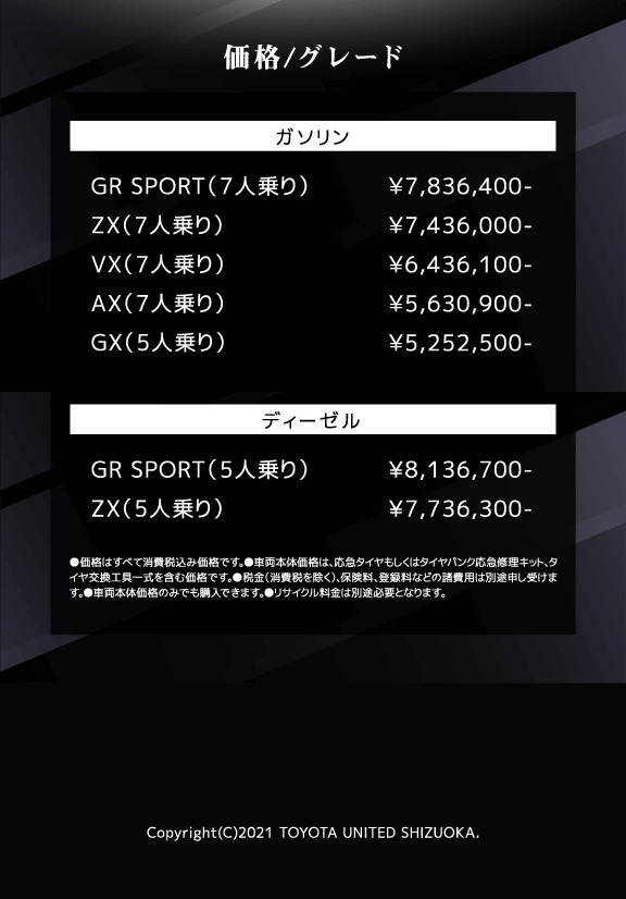 価格/グレードディーゼルガソリン●価格はすべて消費税込み価格です。●車両本体価格は、応急タイヤもしくはタイヤパンク応急修理キット、タイヤ交換工具一式を含む価格です。●税金（消費税を除く）、保険料、登録料などの諸費用は別途申し受けます。●車両本体価格のみでも購入できます。●リサイクル料金は別途必要となります。¥8,000,000-¥7,600,000-GR SPORT（5人乗り）ZX（5人乗り）¥7,700,000-¥7,300,000-¥6,300,000-¥5,500,000-¥5,100,000-GR SPORT（7人乗り）ZX（7人乗り）VX（7人乗り）AX（7人乗り）GX（5人乗り）