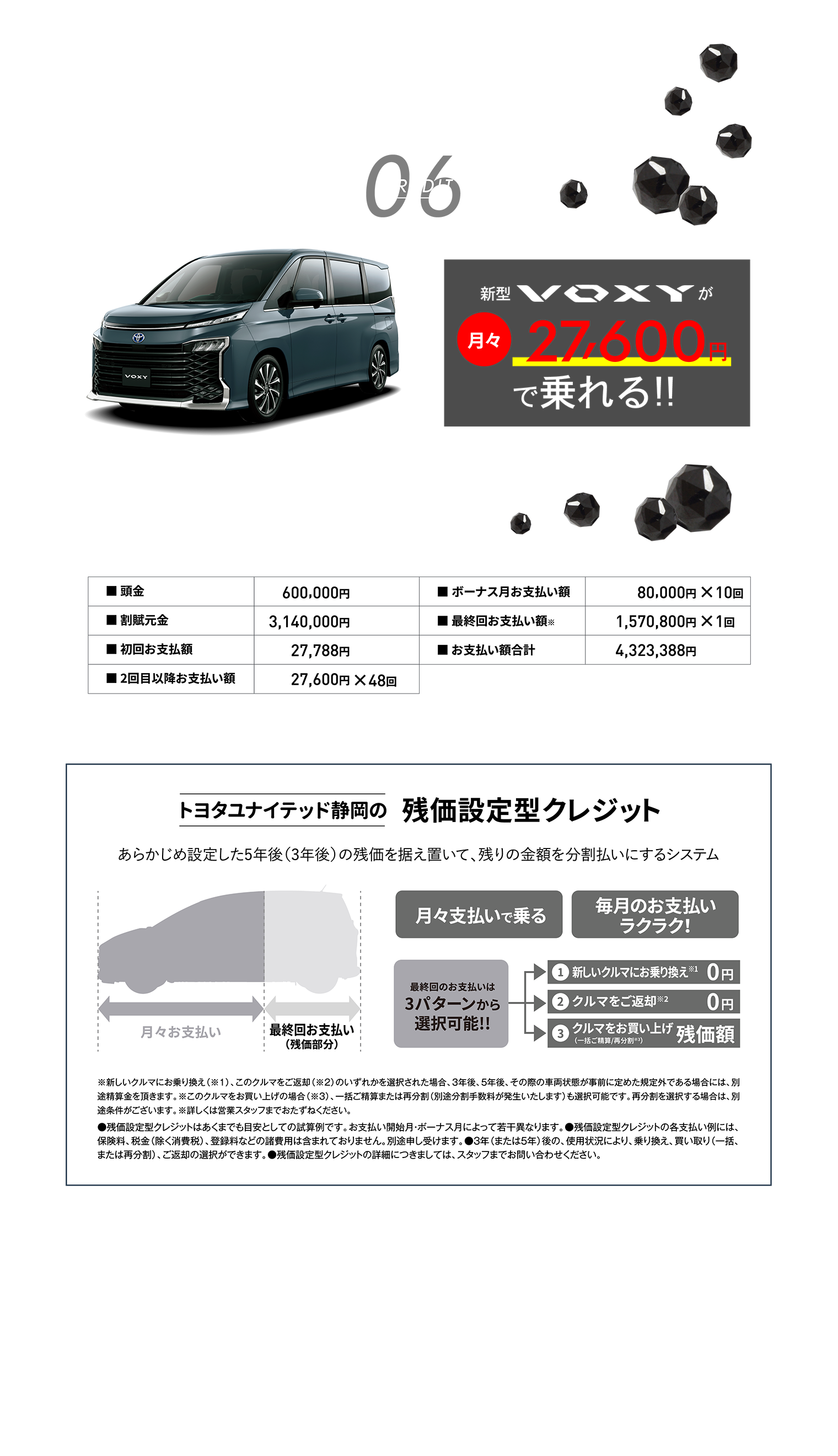 06 CREDIT 新型NOAH が 月々24,200円で乗れる!!