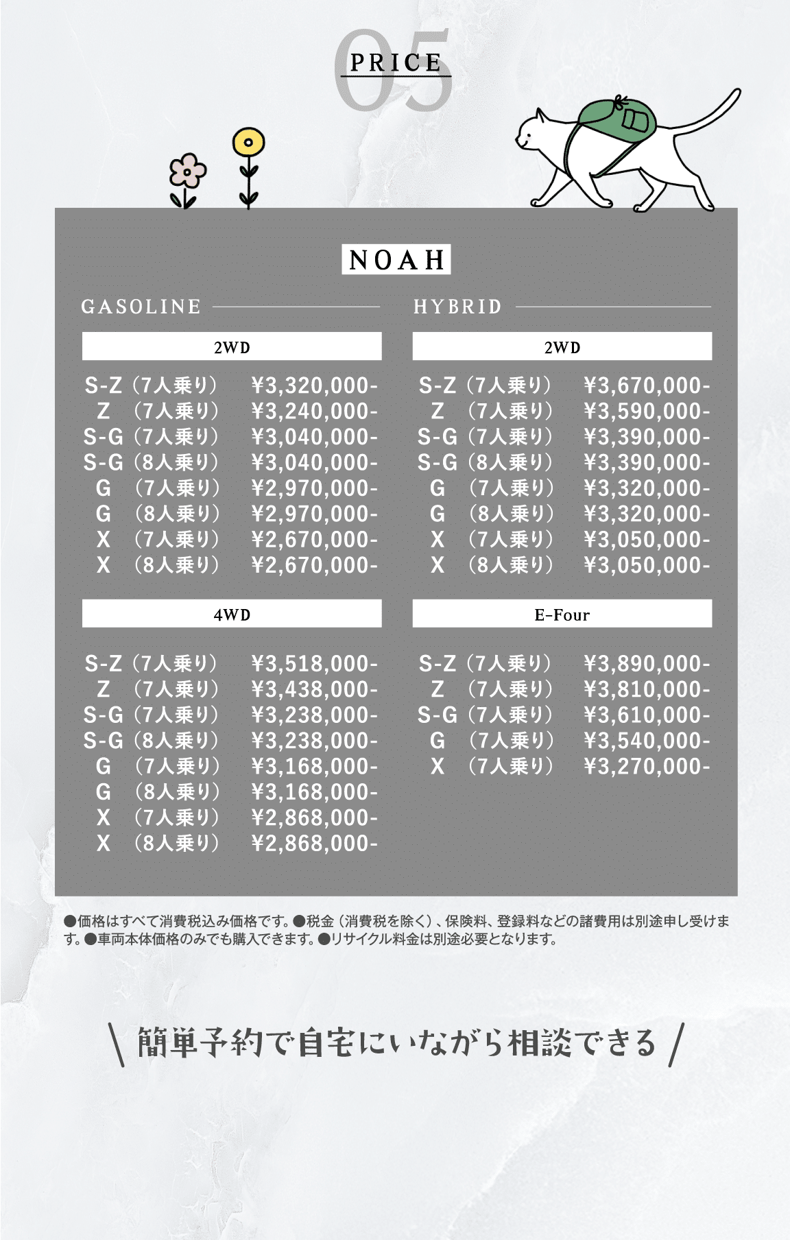 05 PRICE GASOLINE HYBRID ●価格はすべて消費税込み価格です。●税金（消費税を除く）、保険料、登録料などの諸費用は別途申し受けます。●車両本体価格のみでも購入できます。●リサイクル料金は別途必要となります。 簡単予約で自宅にいながら相談できる