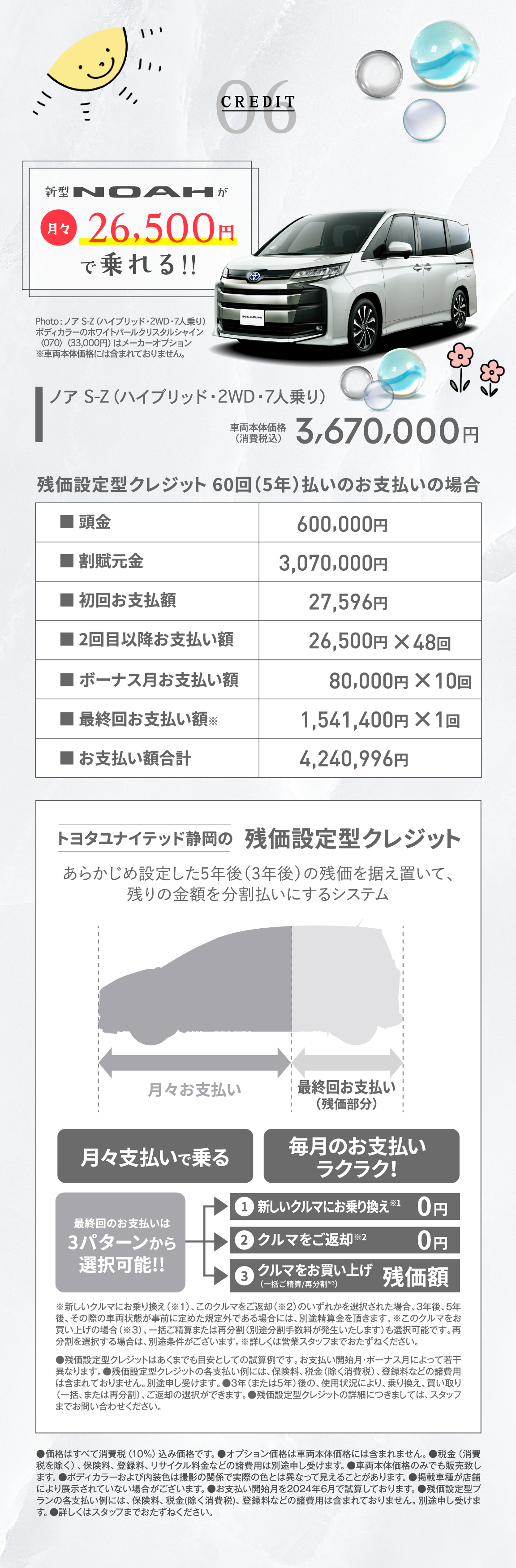 06 CREDIT 新型NOAH が 月々24,200円で乗れる!!