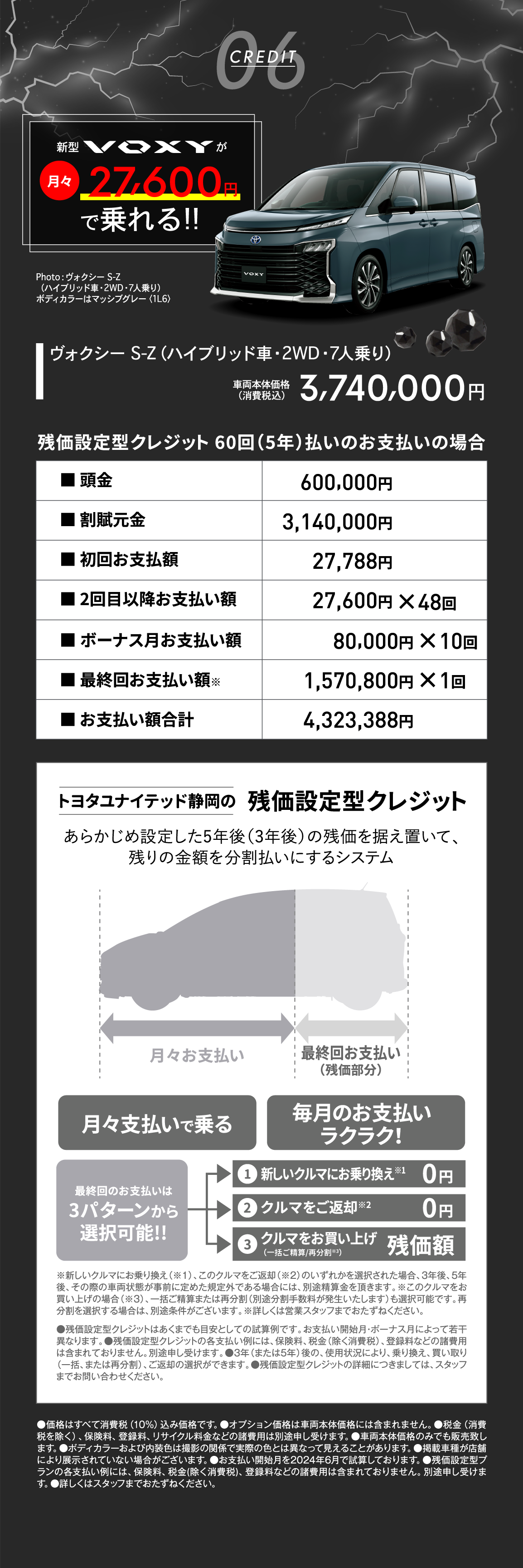 06 CREDIT 新型NOAH が 月々24,200円で乗れる!!