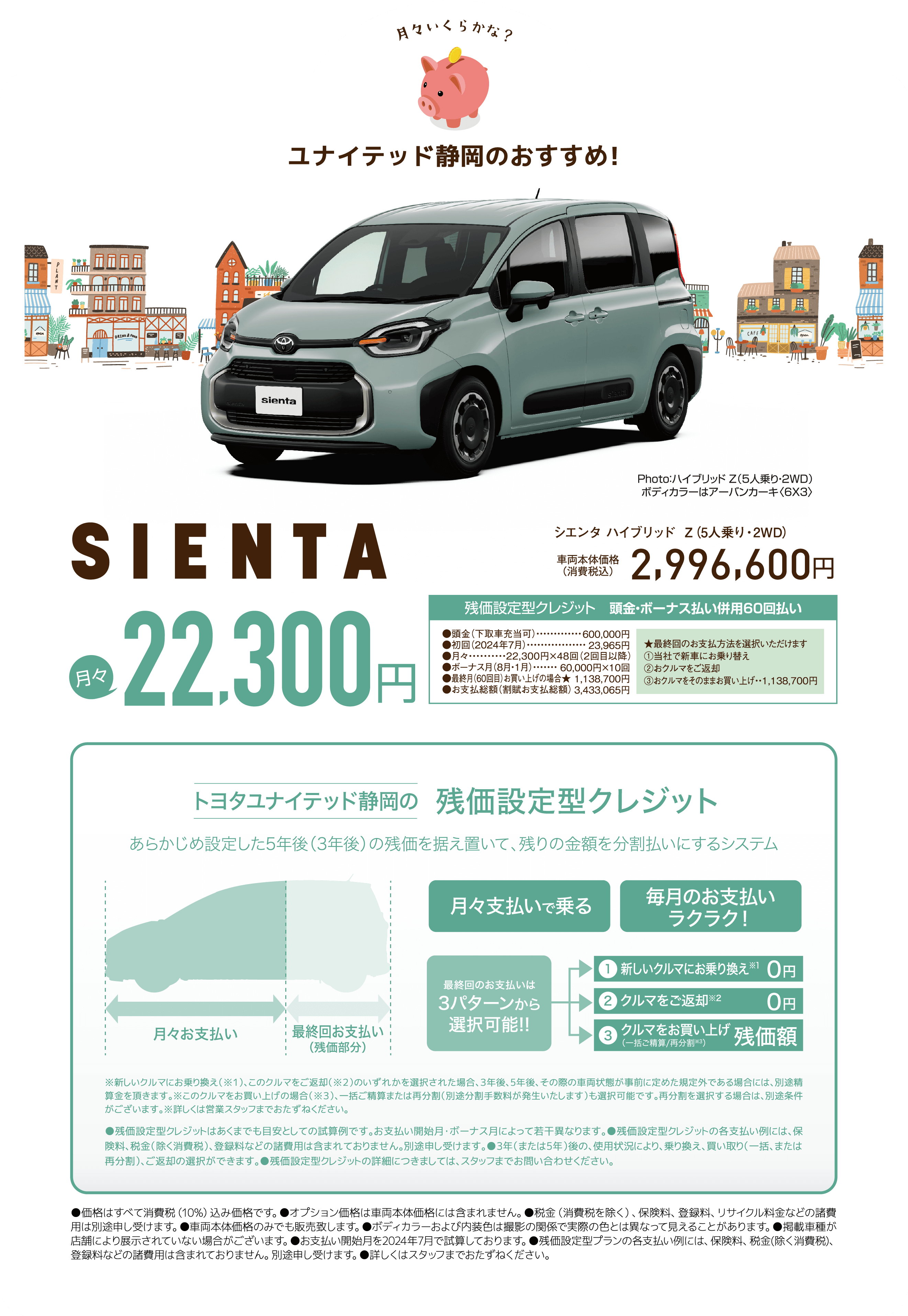 月々いくらかな？ ユナイテッド静岡のおすすめ!