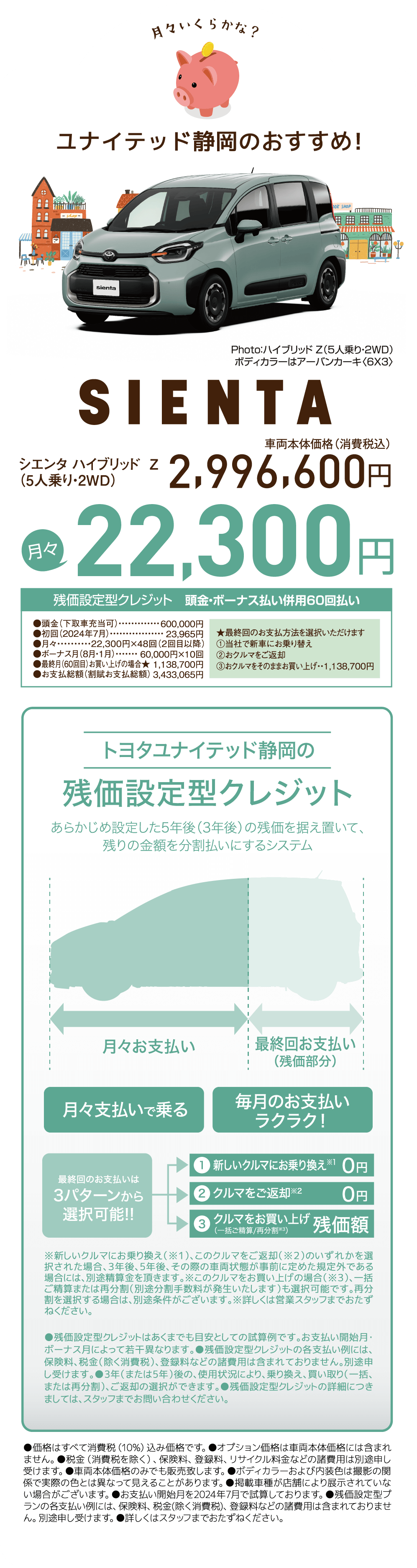 月々いくらかな？ ユナイテッド静岡のおすすめ!